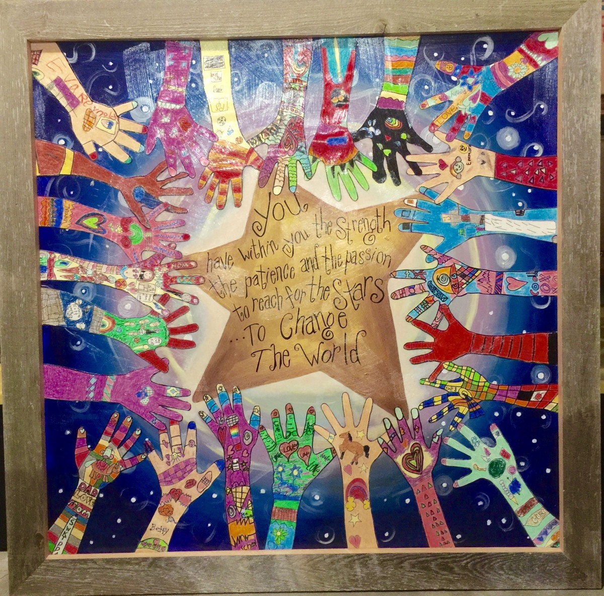 Collaborative Project Highlights